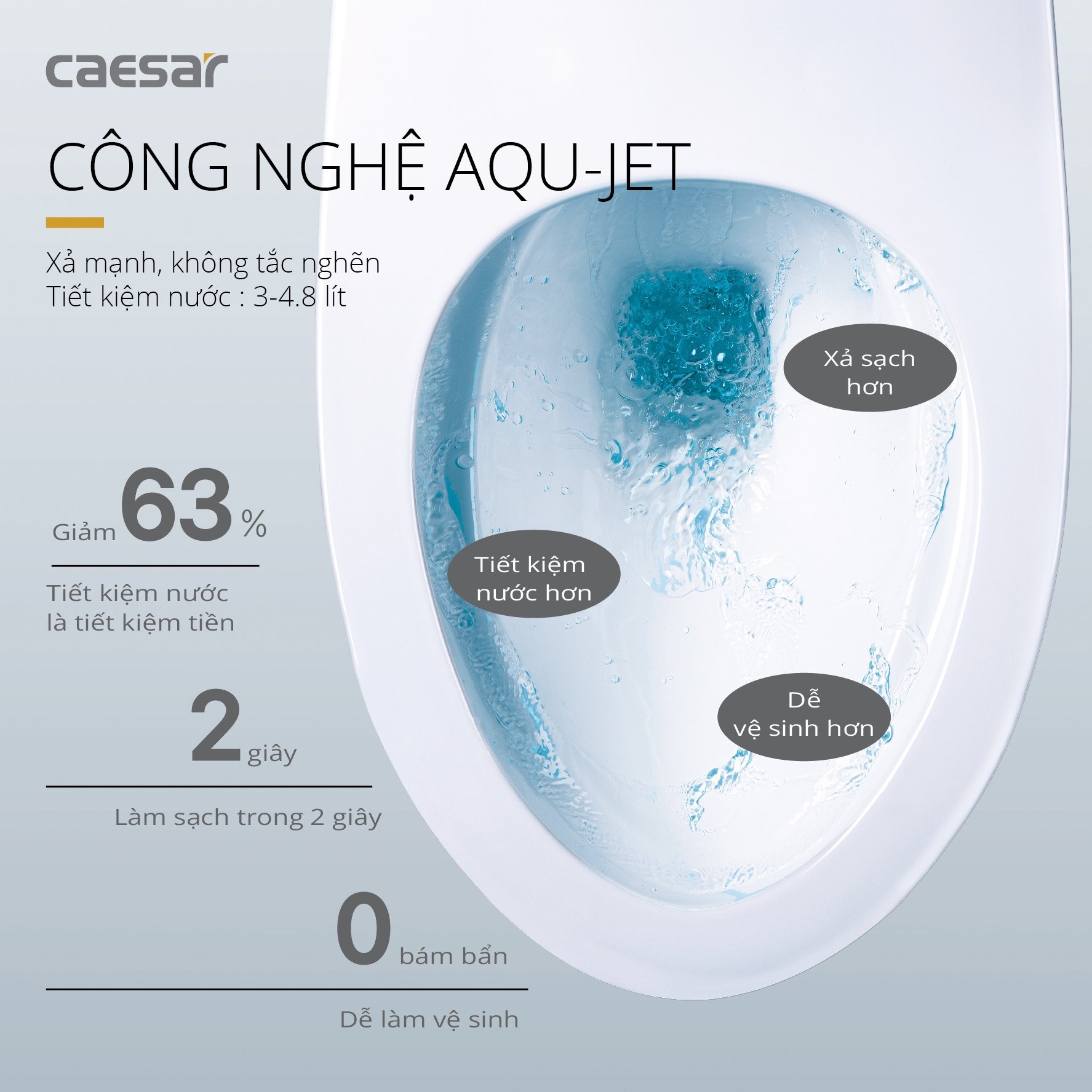 Bồn Cầu Caesar CD1395 Một Khối Nắp Êm – Chính hãng
